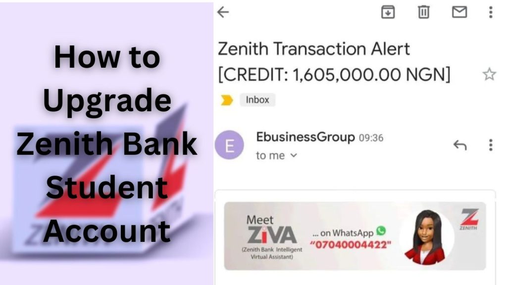 Requirements to open discount zenith bank account